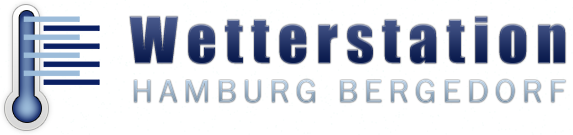 Wetterstation.com